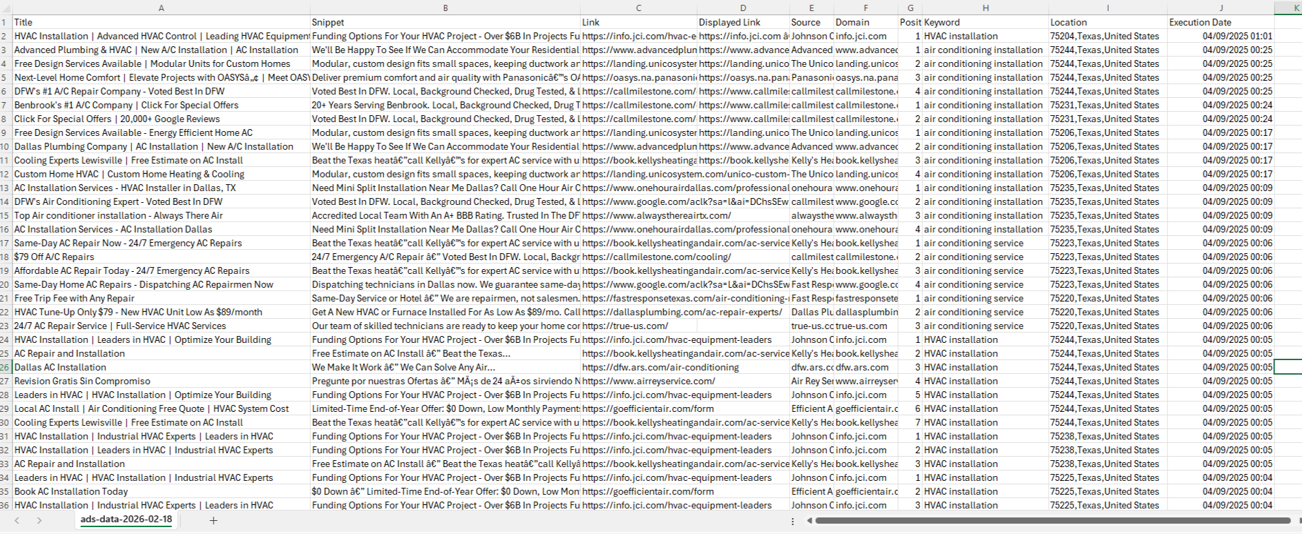 Turn Your Monthly Reporting Into Competitive Market Intelligence
